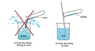Mg + H2SO4 đặc nóng → MgSO4 + H2S + H2O | Mg + H2SO4 ra H2S