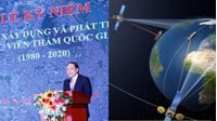 Quy định cơ quan trực thuộc và lãnh đạo của Cục Viễn thám quốc gia
