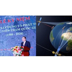 Quy định cơ quan trực thuộc và lãnh đạo của Cục Viễn thám quốc gia