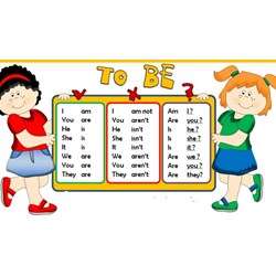 Bài tập về động từ tobe lớp 6 có đáp án chi tiết