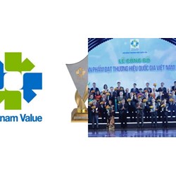 Cơ quan quản lý chương trình Thương hiệu quốc gia Việt Nam hiện nay