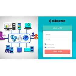 Chương trình công tác của Bộ Công thương được đăng lên Hệ thống eMOIT?