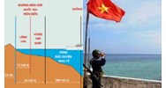 Tàu thuyền nước ngoài được đi qua không gây hại trong lãnh hải khi nào?