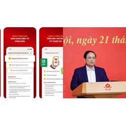 Chi trả chế độ an sinh xã hội qua VneID trong dịp Tết Nguyên đán 2024?