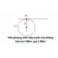 Viết phương trình tiếp tuyến của đường tròn tại 1 điểm, qua 1 điểm