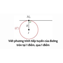 Viết phương trình tiếp tuyến của đường tròn tại 1 điểm, qua 1 điểm