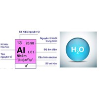 Cân bằng phản ứng hoá học Al + H2O → Al(OH)3 + H2
