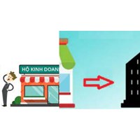 Xác định giá trị tài sản hộ kinh doanh chuyển thành doanh nghiệp