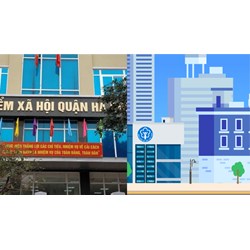 Số điện thoại, Địa chỉ Bảo hiểm xã hội quận Hà Đông cập nhật mới nhất