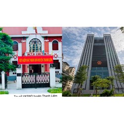 Trong hệ thống Viện kiểm sát nhân dân có bao gồm những cấp nào?