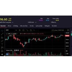 Công ty đại chúng công bố thông tin theo yêu cầu của Uỷ ban chứng khoán nhà nước