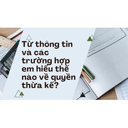 Từ thông tin và các trường hợp em hiểu thế nào về quyền thừa kế?