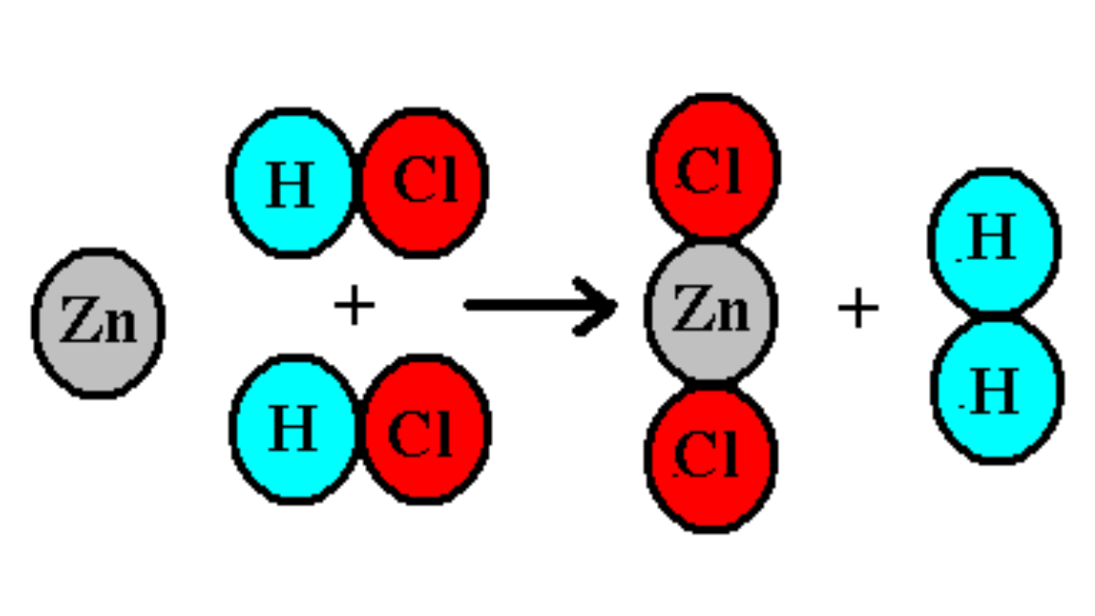 Cân bằng phương trình hoá học Zn + HCl → ZnCl2 + H2 | Zn ra ZnCl2