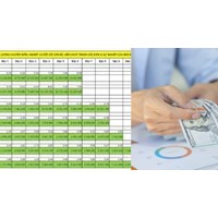 Bảng lương công chức loại C2 mới nhất là bao nhiêu?