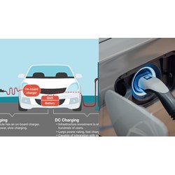 Các chức năng được cung cấp trong sạc một chiều cho xe điện