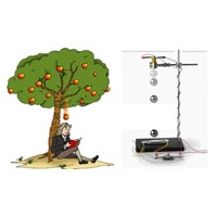 Trong quá trình rơi tự do của một vật thì? Vật lý lớp 10