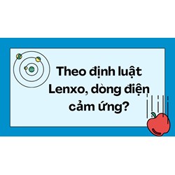 Theo định luật Lenxo, dòng điện cảm ứng? Vật lý lớp 11