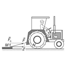 Công là đại lượng? A. Vô hướng, có thể âm hoặc dương B. Vô hướng, có thể âm