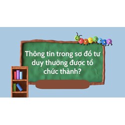 Thông tin trong sơ đồ tư duy thường được tổ chức thành? Tin học 6