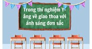 Trong thí nghiệm Y-âng về giao thoa với ánh sáng đơn sắc - Vật lý 12
