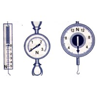Biến dạng của lò xo Phép đo lực - KHTN Lớp 6 Bài 39