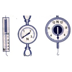 Biến dạng của lò xo Phép đo lực - KHTN Lớp 6 Bài 39