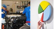 Lao động ở đơn vị sự nghiệp đổi thành CTCP mua cổ phần giá ưu đãi?