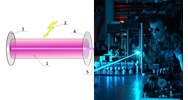 Sản phẩm laser Cấp 1 phát bức xạ laser trong dải bước sóng từ?