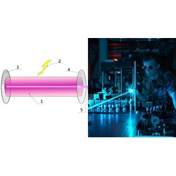 Sản phẩm laser Cấp 1 phát bức xạ laser trong dải bước sóng từ?