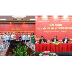 Quan hệ công tác giữa đảng bộ, chi bộ cơ sở cơ quan với đảng đoàn, ban cán sự đảng