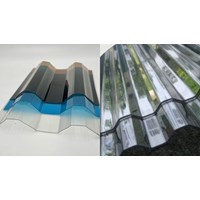 Xác định phản ứng với lửa của các loại tấm lợp dạng sóng lợp mái nhà
