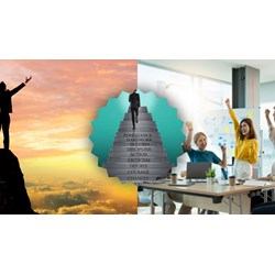 Nghị luận xã hội về Bản chất của thành công chọn lọc hay nhất