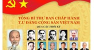 Tổng Bí thư Ban Chấp hành TW Đảng phải từng giữ chức vụ nào?
