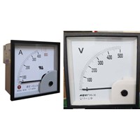 Phương pháp mô tả dụng cụ đo điện chỉ thị trực tiếp kiểu analog