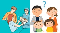Hướng dẫn bổ sung tên cha vào giấy khai sinh của con năm 2024
