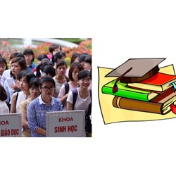 Mức chi phí sinh hoạt mà sinh viên sư phạm được hưởng ?