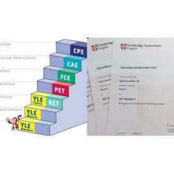 Học thạc sĩ thì phải có chứng chỉ cambridge đạt bao nhiêu điểm?