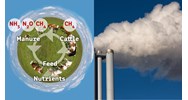 Nguyên tắc thực hiện kiểm kê khí nhà kính trong ngành Công Thương