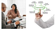 Cách xác định năm tài chính của doanh nghiệp bảo hiểm tại Việt Nam