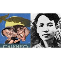 Sơ đồ tư duy Chí Phèo đầy đủ, chi tiết nhất