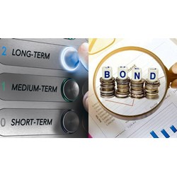 Thế nào là kỳ hạn trái phiếu? Phân loại, ý nghĩa và một vài lưu ý?