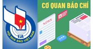 Cơ quan báo chí có bao gồm Hội Nhà báo Việt Nam không?