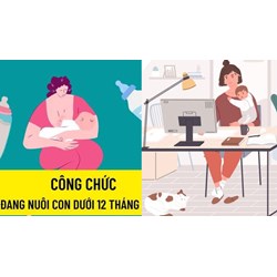 Công chức nhà nước nuôi con dưới 12 tháng tuổi có được đi muộn 30p