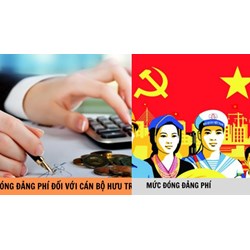 Mức đóng Đảng phí của Đảng viên mới năm 2024 là bao nhiêu?