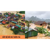 Có mấy cấp độ rủi ro thiên tai? Mục đích phân cấp độ rủi ro thiên tai