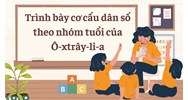 Trình bày cơ cấu dân số theo nhóm tuổi của Ô-xtrây-li-a