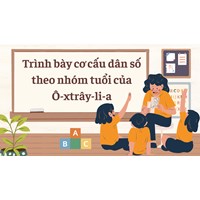 Trình bày cơ cấu dân số theo nhóm tuổi của Ô-xtrây-li-a