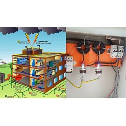 Mức phạt không tiến hành kiểm tra định kỳ hệ thống chống sét