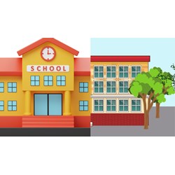 Yêu cầu đối với diện tích đất xây dựng trường trung học cơ sở