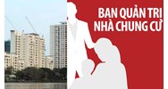Chủ đầu tư có bắt buộc nằm trong Ban quản trị nhà chung cư không?